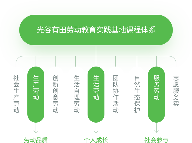 555000jcjc��·�������(����)�ٷ���վ